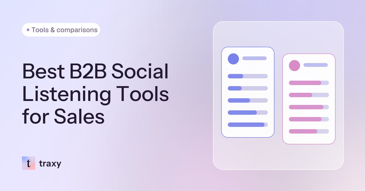 Best Social Listening Tools for B2B Sales Prospecting in 2026 — traxy blog