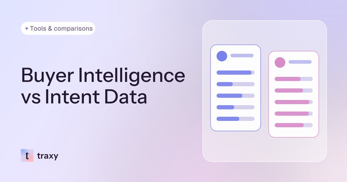Buyer Intelligence vs. Intent Data: What’s the Difference (and Why B2B Sales Teams Confuse Them) — traxy blog