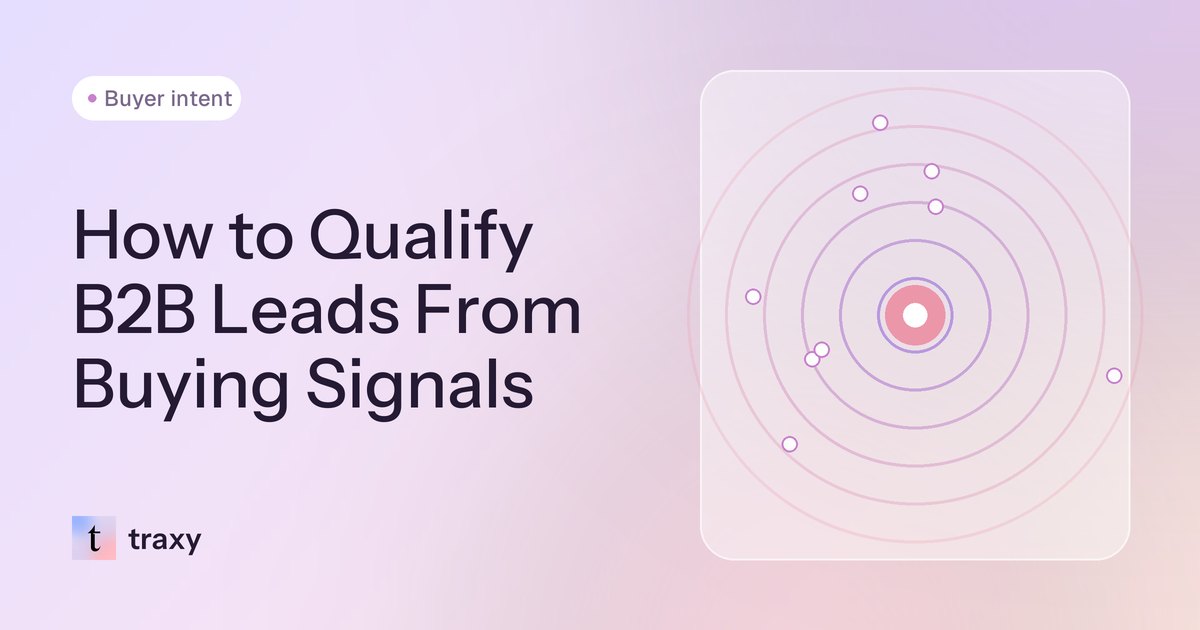 How to Qualify B2B Leads From Buying Signals — traxy blog