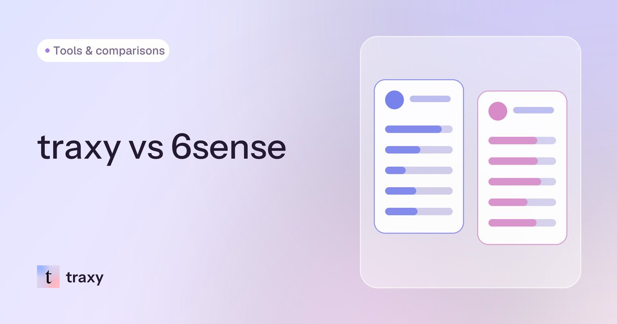 traxy vs 6sense: Social Signals vs Predictive Intent — traxy blog
