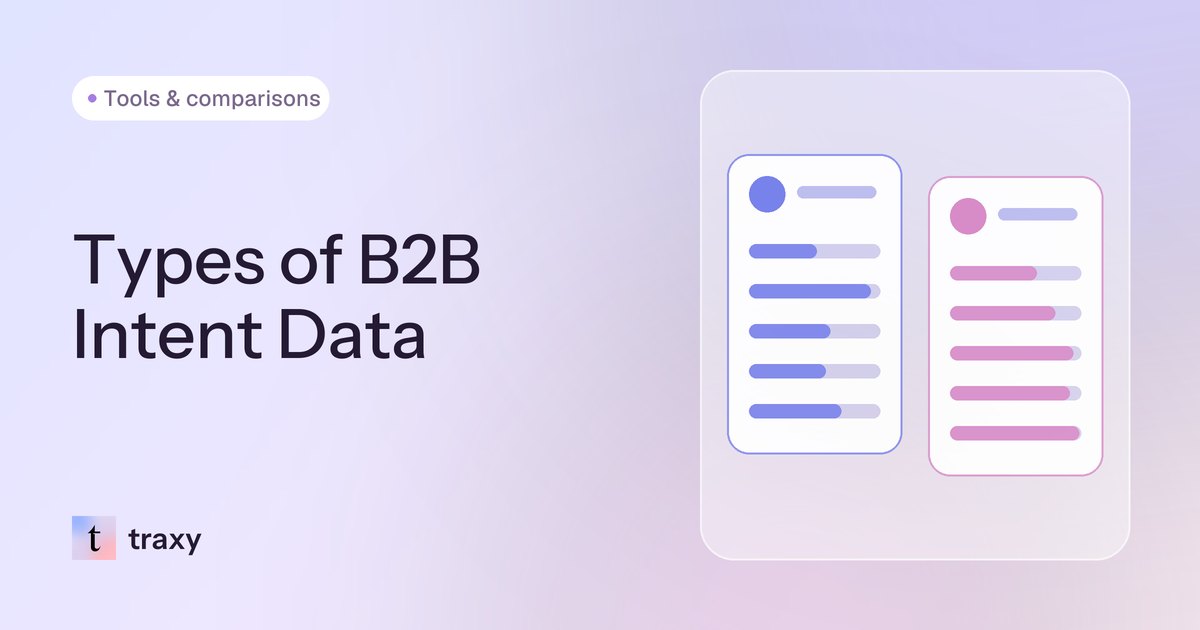 Types of B2B Intent Data: Account-Level vs. Contact-Level Signals (and Why the Difference Matters) — traxy blog