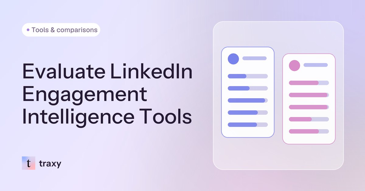 Evaluate LinkedIn Engagement Intelligence Tools — traxy blog