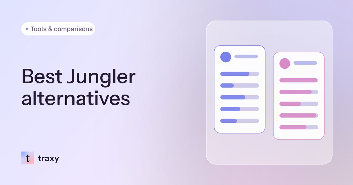 Best Jungler alternatives (2026): 7 tools to find leads from LinkedIn post engagers — traxy blog