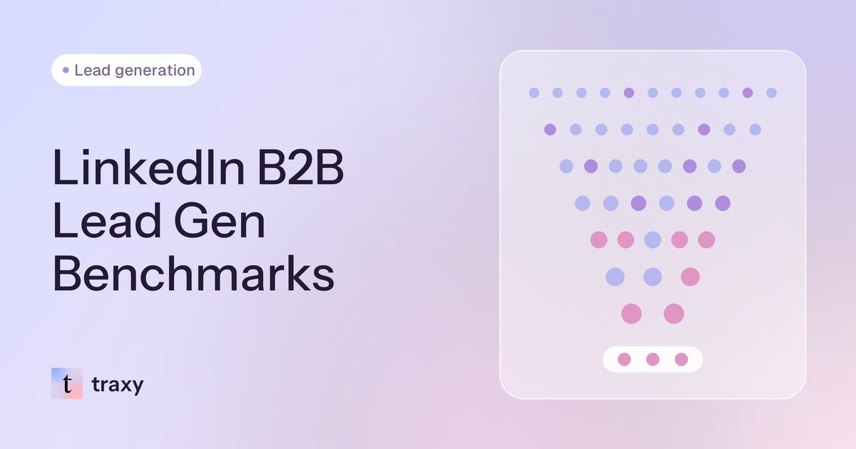 LinkedIn B2B Lead Gen Benchmarks 2026 — traxy blog