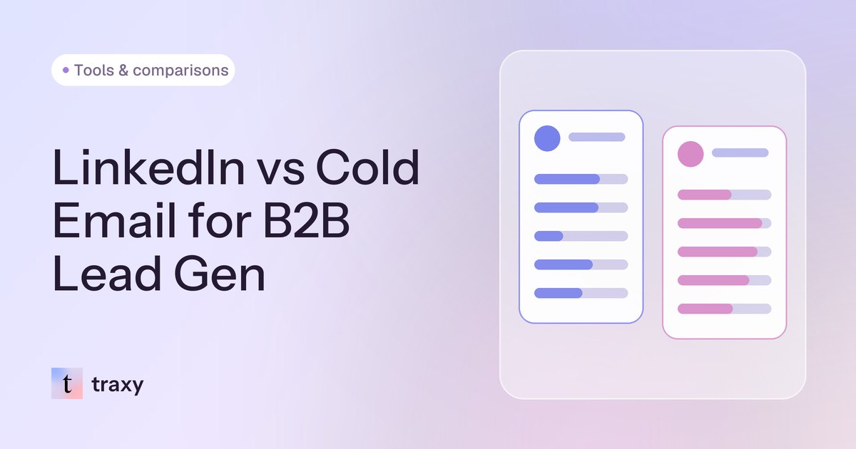 LinkedIn vs Cold Email for B2B Lead Gen — traxy blog