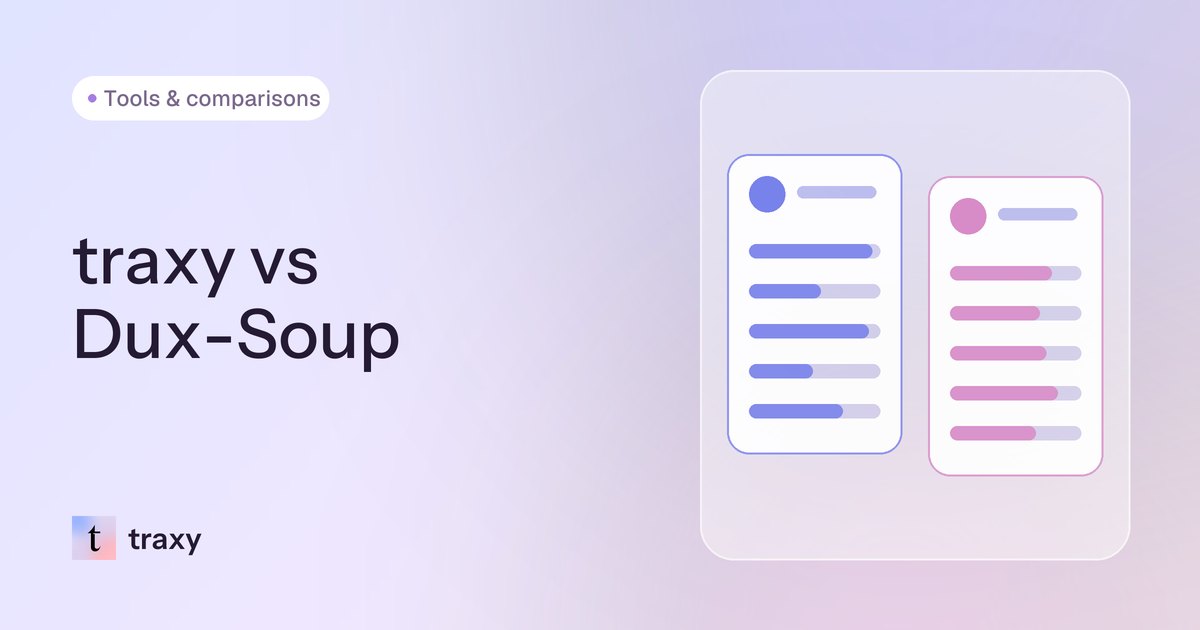 traxy vs Dux-Soup: Engagement Intel vs Automation — traxy blog