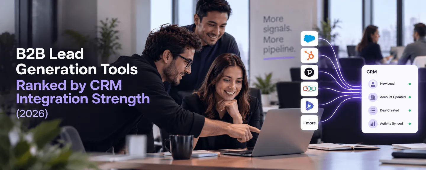 Three colleagues at a laptop beside a diagram of Salesforce, HubSpot and other tools syncing new leads, accounts, deals and activity into a CRM