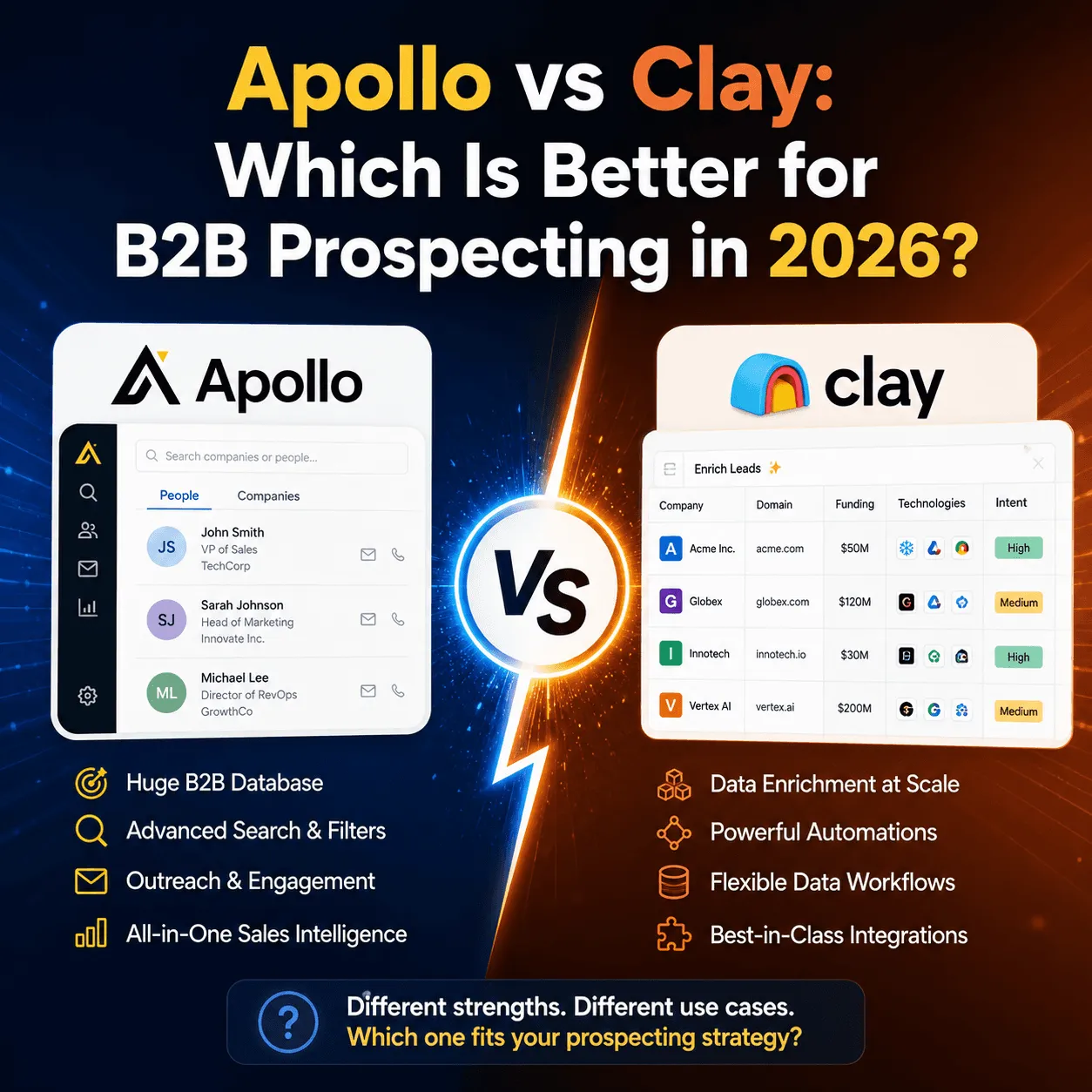 Infographic comparing Apollo (B2B contact database, search, outreach) with Clay (data enrichment, automations, workflows, integrations) for prospecting in 2026