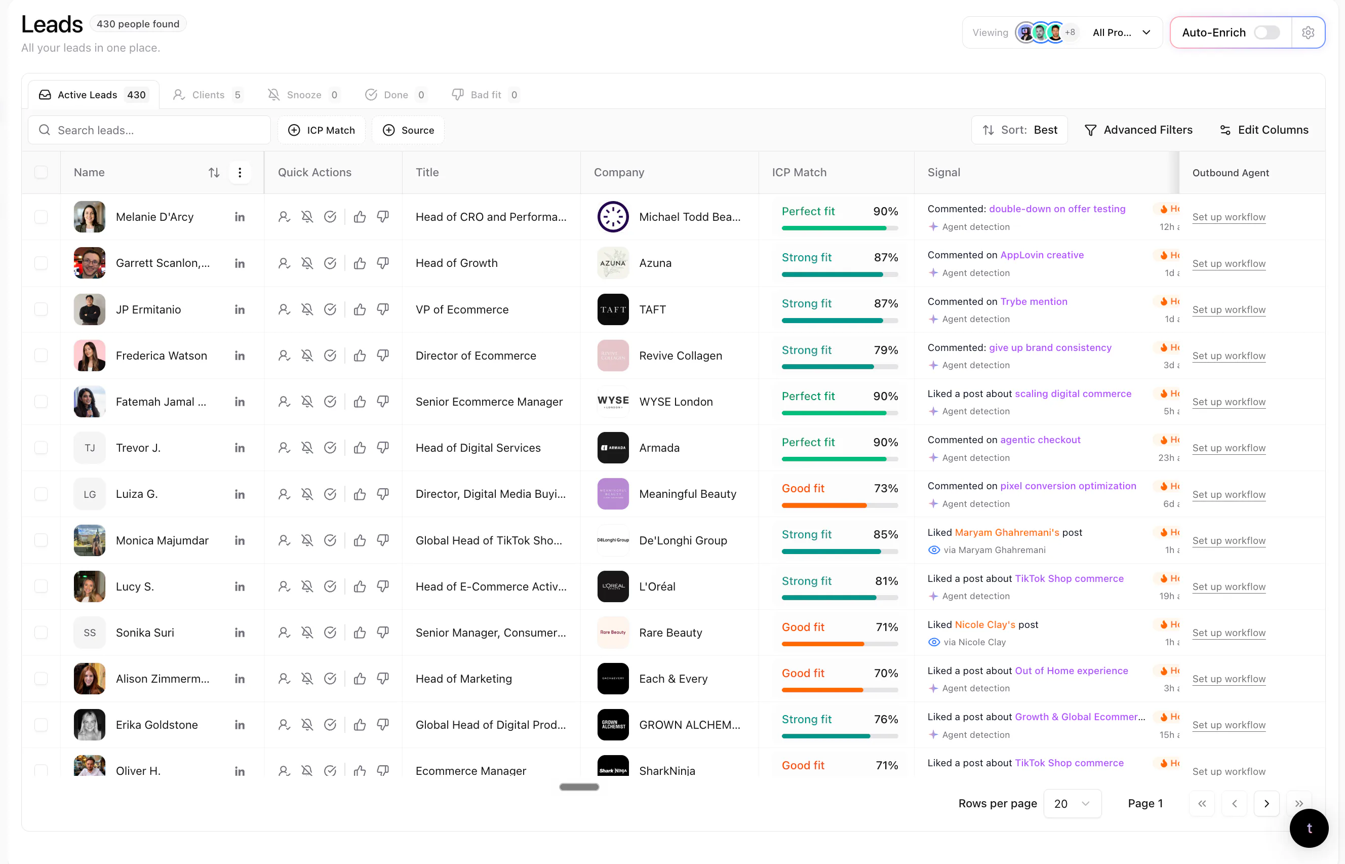 traxy lead list with people, company logos and fit scores